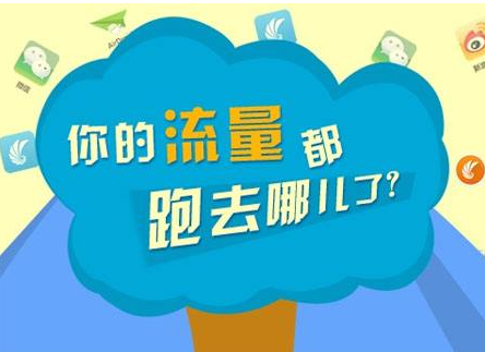 直通車店鋪推廣創意圖如何制作和優化