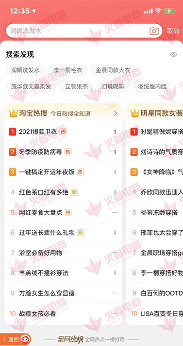 淘寶店鋪發展慢轉化率怎么辦