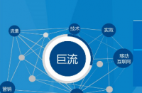 怎樣處理網店滯銷品？
