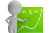 怎樣修改商品的歷史最低價(jià)？