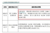 火蝠電商早報(bào)分享：狂砸1.5億，薇婭殺入投資圈
