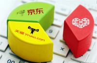 拼多多代運(yùn)營(yíng)：拼多多店鋪如何打造爆款？